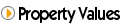 HOME VALUES - Request a Free Home Market Analysis to Determine How Much Your Home is Worth. Property Values, Recent Neighborhood Home Sales. Find Out How Much Your Neighbor's House Sold for