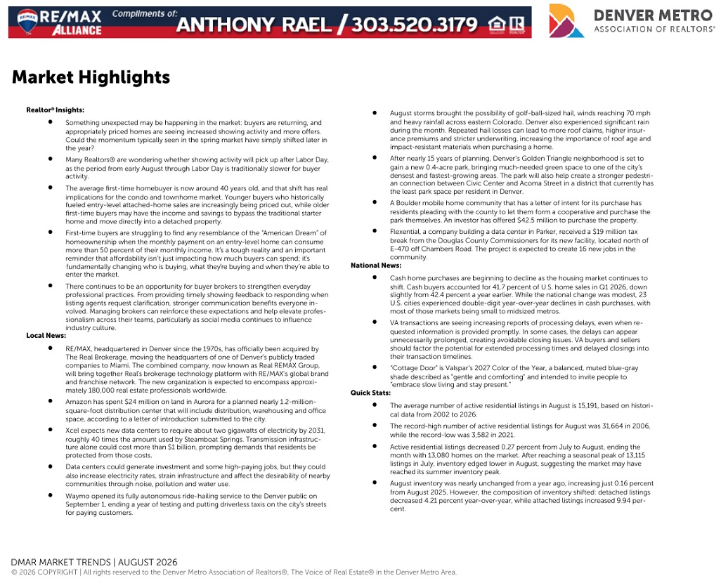 August 2026 -  Denver Real Estate Market Snapshot | Anthony Rael, RE/MAX Colorado Agent/Realtor