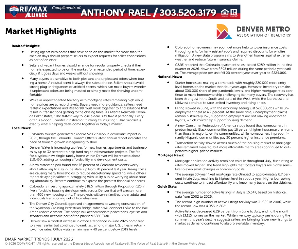 July 2026&nbsp;Denver Real Estate Market Highlights : DMAR : provided by Anthony Rael, Denver REMAX agent